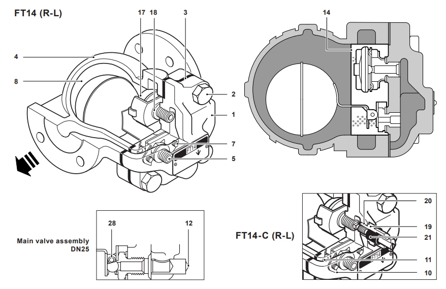 FT14 (Flanged) Ball Float Steam Trap (Flanged) Spirax Sarco - PT ...