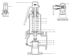 SV60 Safety Valve SV60 Safety Valve