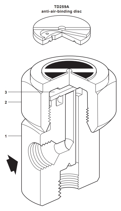 TD259 and TD259A Thermodynamic Steam Traps TD259 and TD259A Thermodynamic Steam Traps