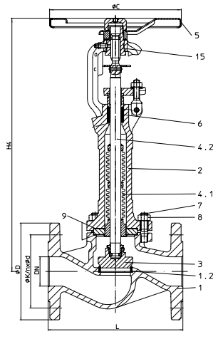 ARI-FABA® LA Stop valve – straight through with long bellow and bellows seal