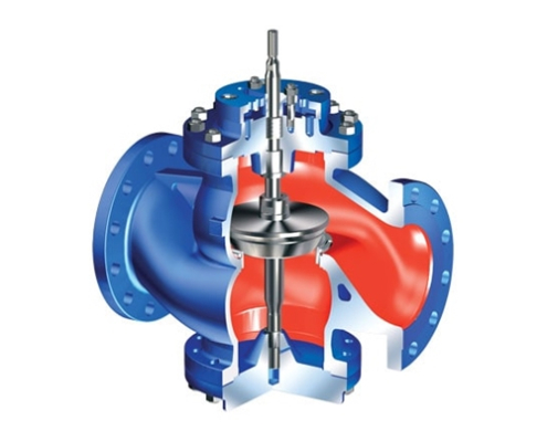 ARI-STEVI® Pro 422 / 462 (DN200-250) Control valve - straight through with shaft guided plug