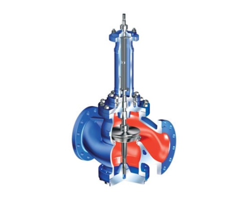 ARI-STEVI® Pro 422 / 462 (DN200-250) Control valve - straight through with shaft guided plug