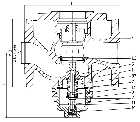 ARI-TEMPTROL® 773/774Thermal-mixing/diverting valve – 3way with flanges without cooling spacer (max. 150°C)