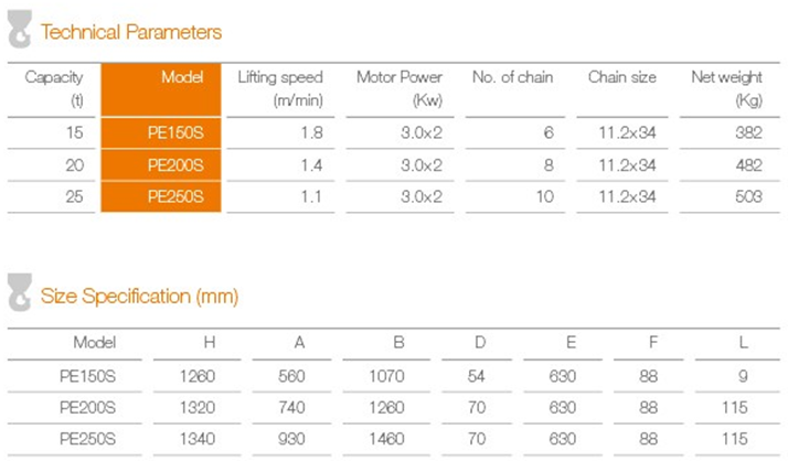 PAWELL Hoist PE Large Capacity 15t ~ 25t