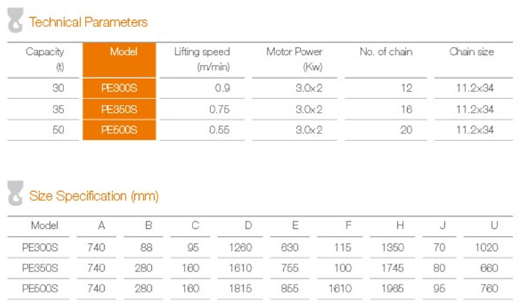 PAWELL Hoist PE Large Capacity 30t ~ 50t