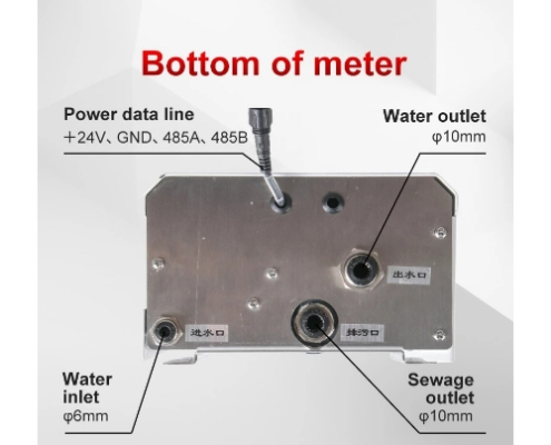 SUPMEA SUP-PTU300 Online Turbidity Meter