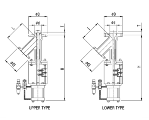 AUTOMA Automatic Valve Tank Bottom Flush Valve
