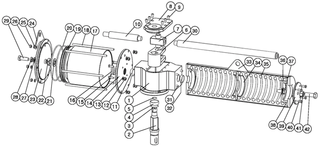 AUTOMA Pneumatic Actuator Heavy Duty Type (AS Series)