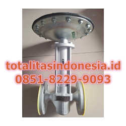 Blowdown PA 46 | GESTRA PA 46 Rapid-Action Blowdown Valve | Intermittent Boiler Blowdown Solution