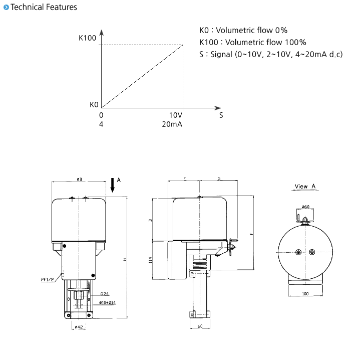 AUTOMA - Electric Actuator Linear Type Actuator (AGL Series)