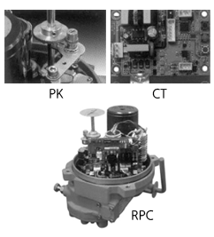 AUTOMA Electric Actuator Rotary Type Actuator