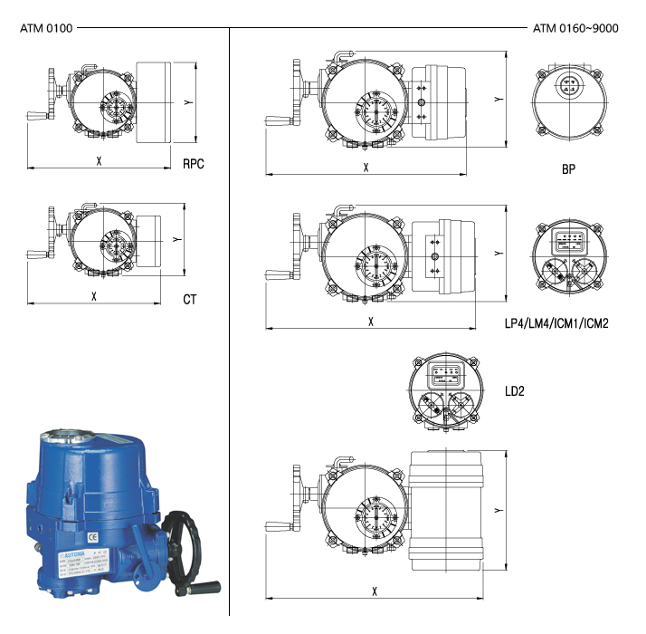 AUTOMA Electric Actuator Rotary Type Actuator