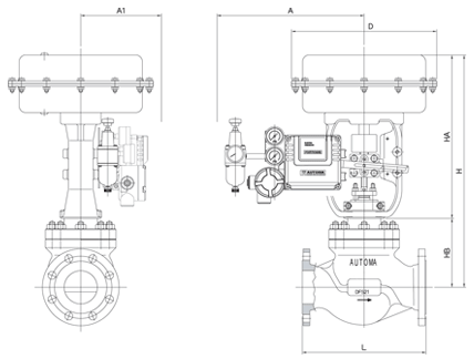 AUTOMA Globe Valve Globe Control Valve