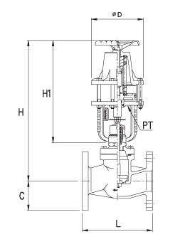 AUTOMA - Globe Valve On-Off Globe Valve